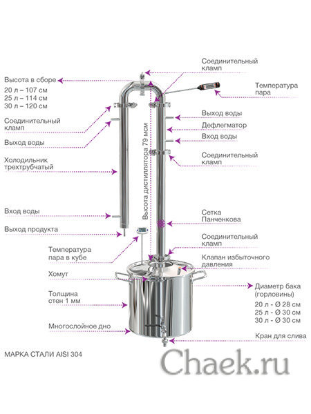 Самогонный аппарат "Сириус" Феникс