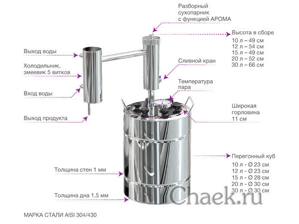 Самогонный аппарат "Эконом" Феникс