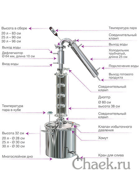 Тарельчатая система для ректификации Флагман Феникс