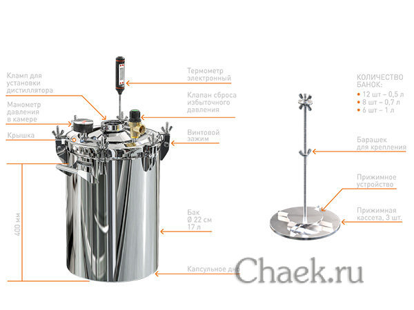 Автоклав классический Добрый жар