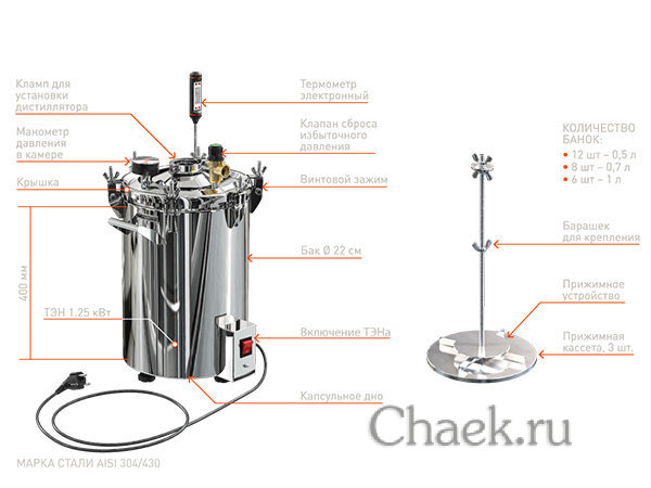 Автоклав тэн Добрый жар