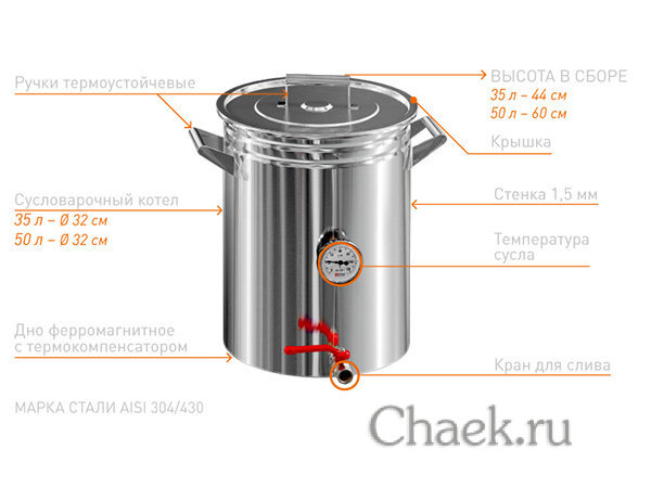 Классическая пивоварня Добрый жар