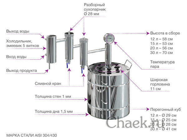 Самогонный аппарат "Локомотив" Феникс